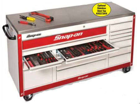Picture for category Roll Cab & Top Chest Tool Sets