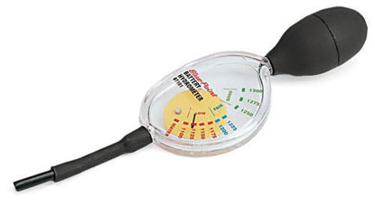 Picture of BT101 - Battery Hydrometer
