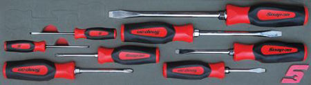 Picture for category Screwdrivers